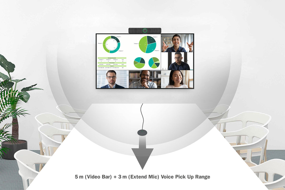 Digitus | 4K All-in-One Video Bar Pro – Video Conference System | DS-55580