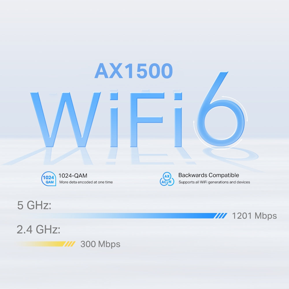 TP-LINK Deco X10-4G(1-pack) 4G+ AX1500 Whole Home Mesh Wi-Fi 6 Router | TP-LINK | 4G+ AX1500 Whole Home Mesh Wi-Fi 6 Router | Deco X10-4G (1-pack) | 802.11ax | 1201 Mbit/s | Mesh Support No | MU-MiMO No | No mobile broadband