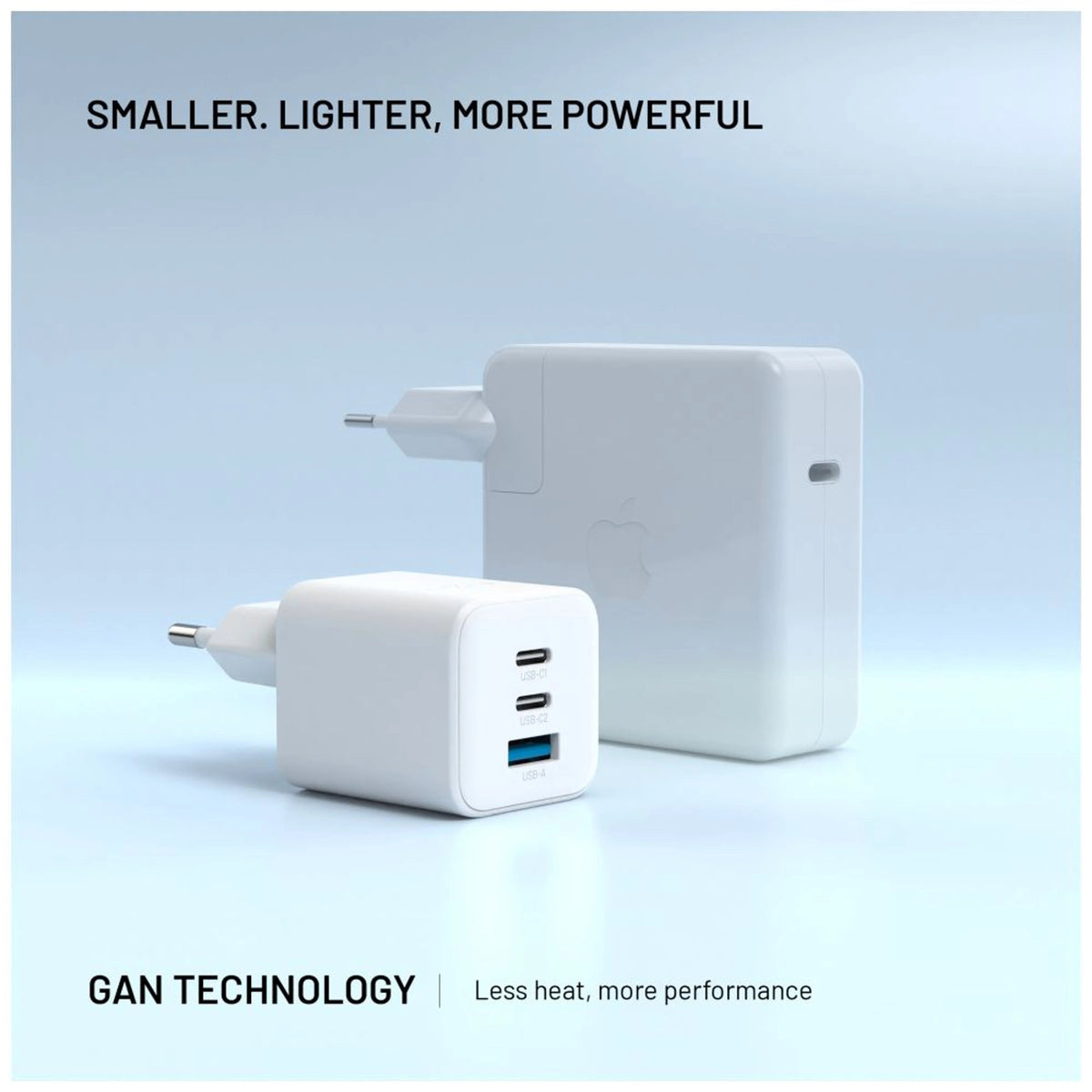 Fixed Mini 2x USB-C and USB GaN Charger 65W