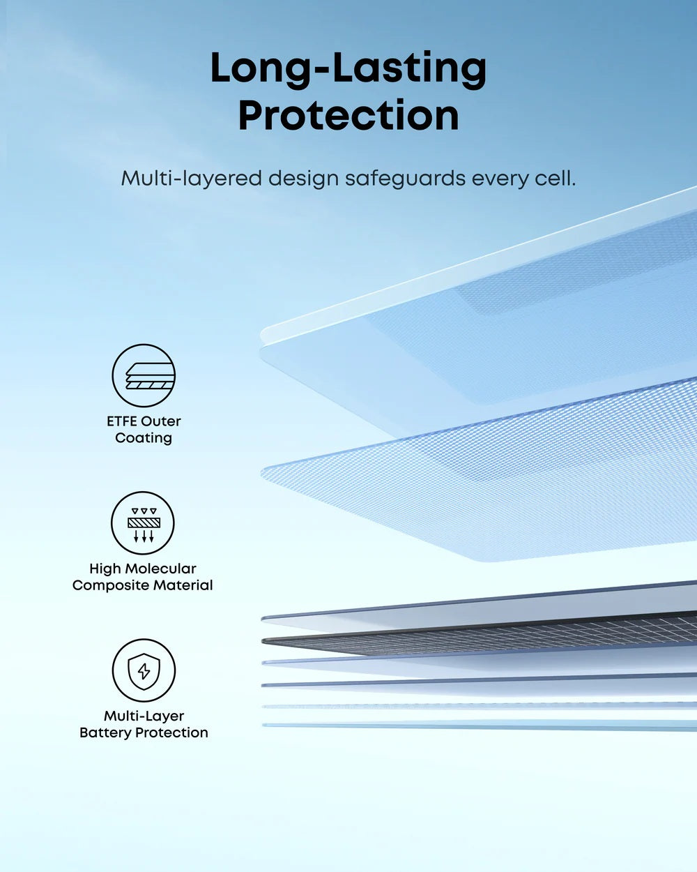 200 | Anker Solix | SOLIX PS200 | Bifacial Portable Solar Panel