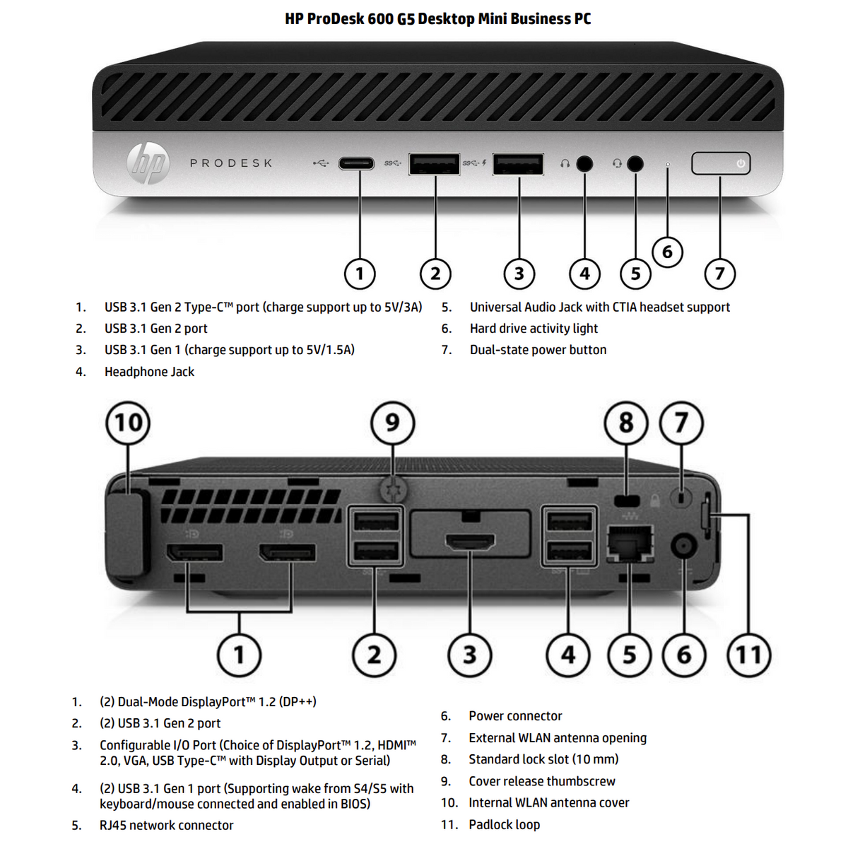 HP Renewed Grade A | ProDesk 600 G5 DM | Intel Core i3 | i3-9100T | 8 GB | NVMe | 128 GB | Intel UHD Graphics 630 | Wi-Fi | Windows 11 Home