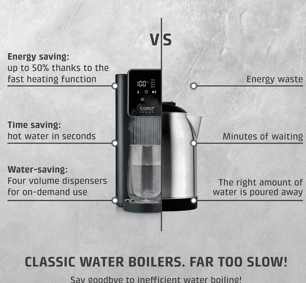 Caso | Turbo Hot Water Dispenser | HW 616 | Water Dispenser | 2600 W | 2.5 L | Plastic/Stainless Steel | Black/Stainless Steel