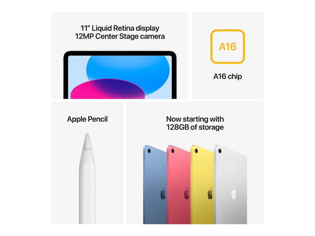 Apple | iPad Wi-Fi + Cellular | 11 " | Yellow | IPS, Liquid Retina | 2360 x 1640 pixels | Apple A16 | 512 GB | 3G | 4G | 5G | Wi-Fi | Front camera | 12 MP | Rear camera | 12 MP | Bluetooth | 5.3 | iPadOS | USB-C charging cable