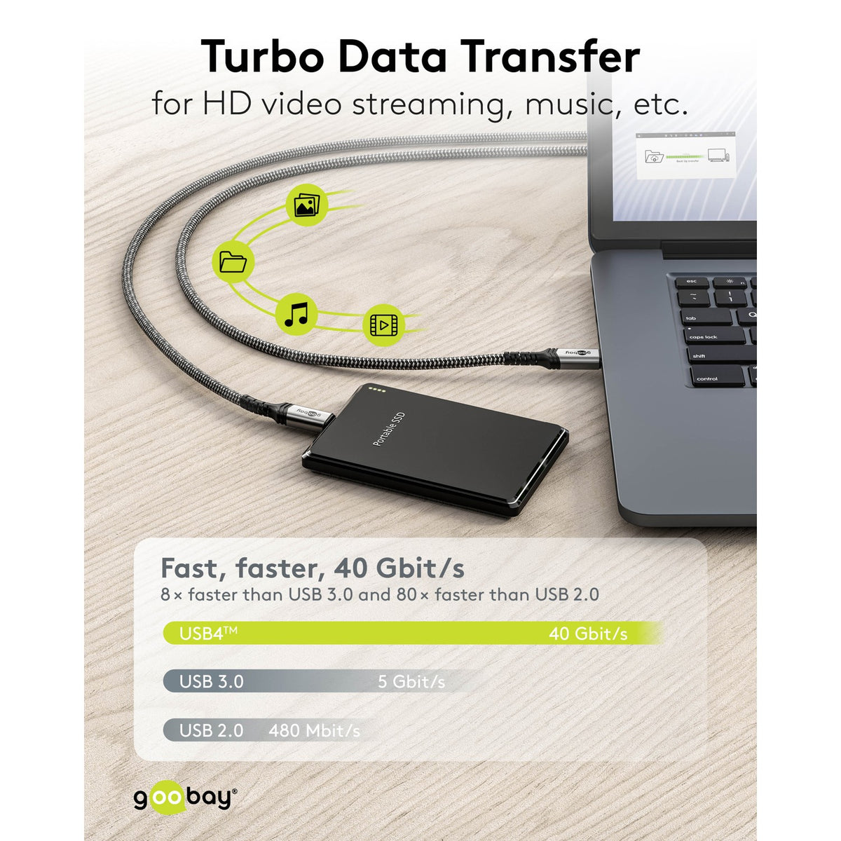 Goobay USB-C Cable, USB4, 1.8 m, bBack/Silver | USB-C to USB-C