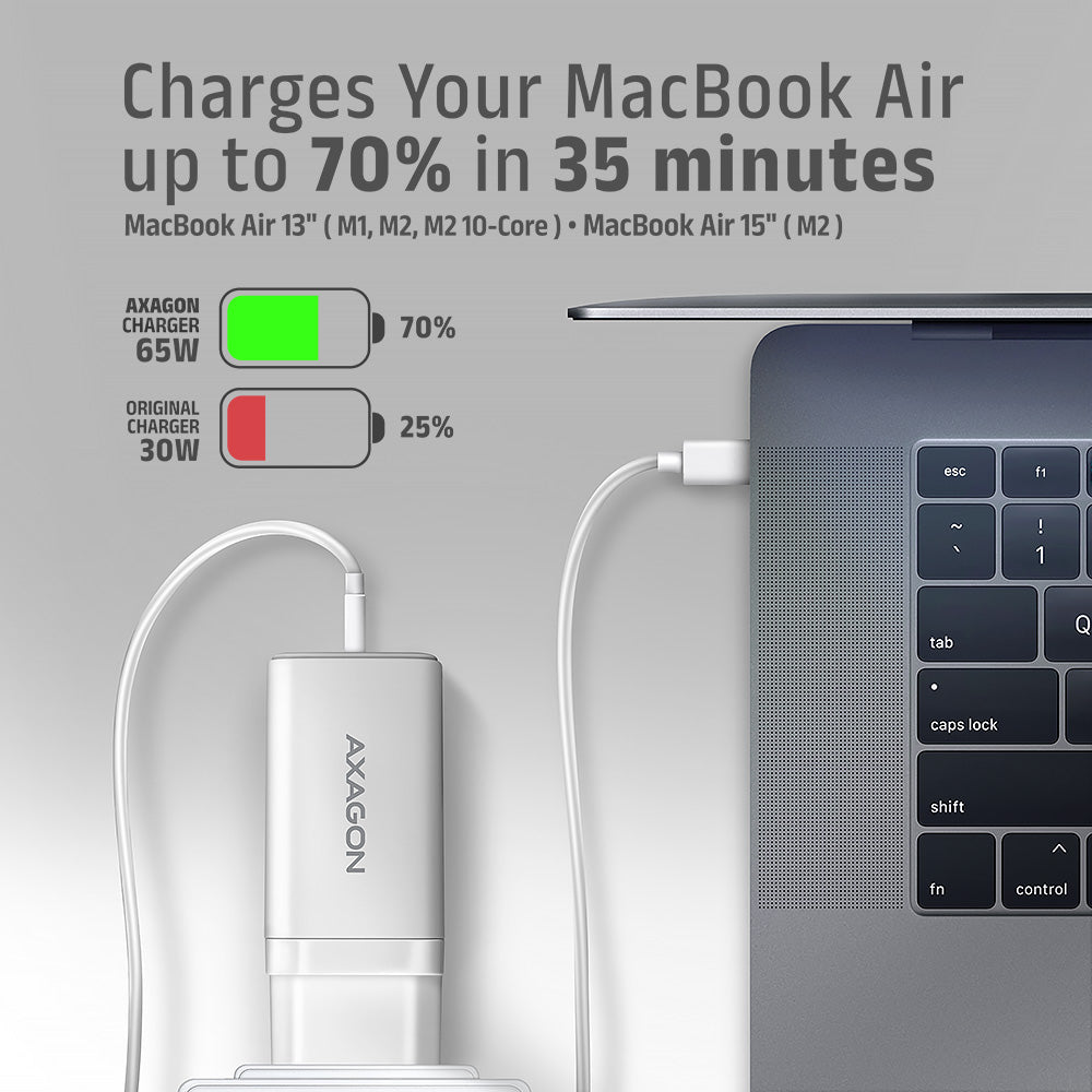 AXAGON GaN wallcharger 3x port (USB-A + 2x USB-C), PD3.0/PPS/QC4+/SFC2.0/AFC/SCP/FCP/Apple, 65W | ACU-DPQ65W