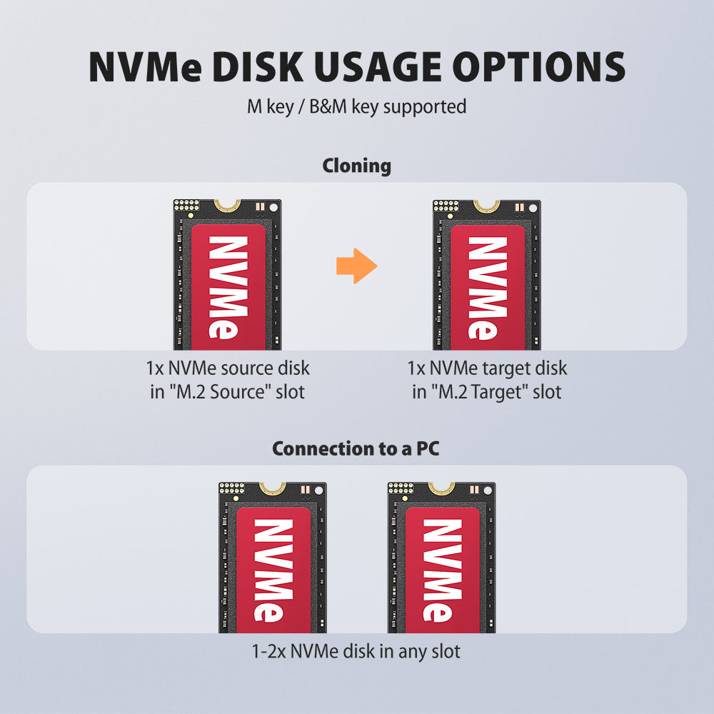 AXAGON | USB-C 20Gbps docking station for 2× M.2 NVMe SSD with disk cloning function without PC | ADSA-M2C22L