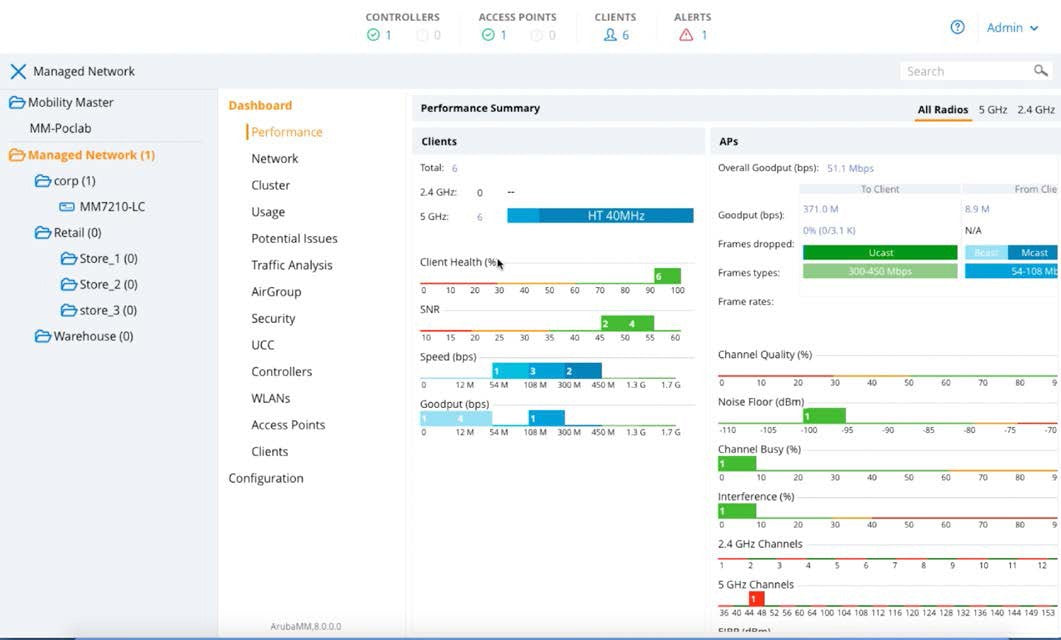 HPE Aruba MC-VA-10(RW) Cntlr 10 AP E-LTU