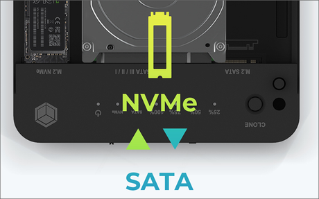 Raidsonic Icy Box IB-2915MSCL-C31 Docking & CloneStation for M.2 NVMe & M.2 SATA SSD & 2.5”/3.5” SATA SSD/HDD