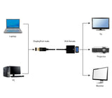 Gembird | Adapter cable | DisplayPort | VGA
