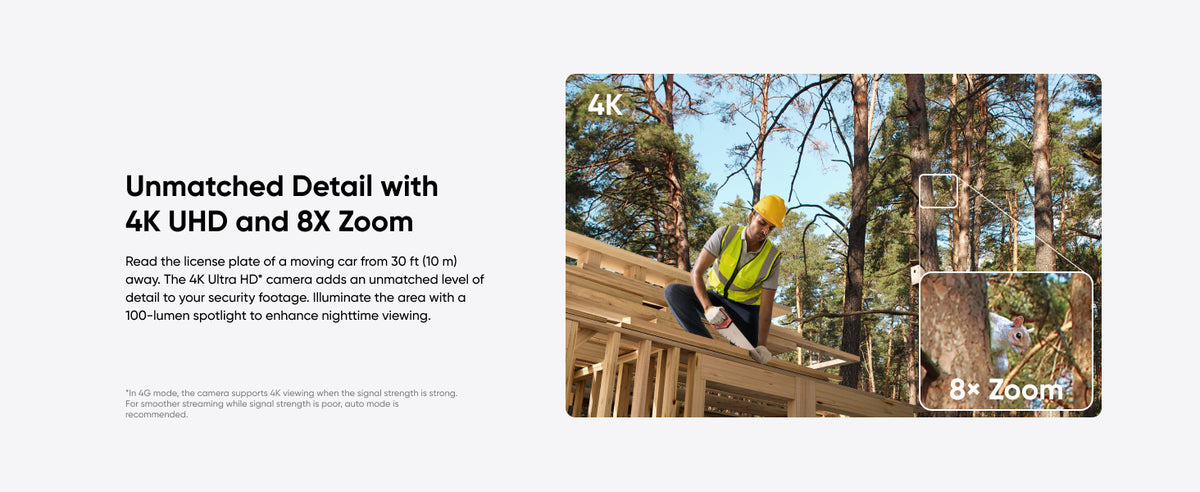 Anker Eufy | Security Camera | 4G LTE Cam S330 | Dome | IP65 | Micro SD, Max. 128 GB