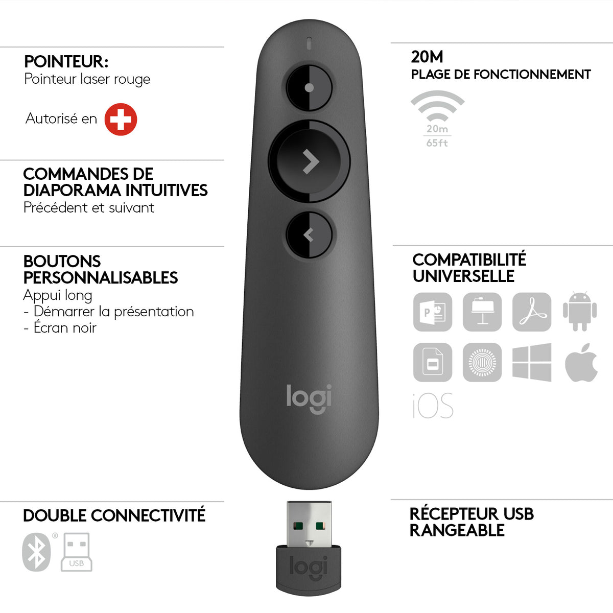 Logitech Laser Presentation Remote | R500s