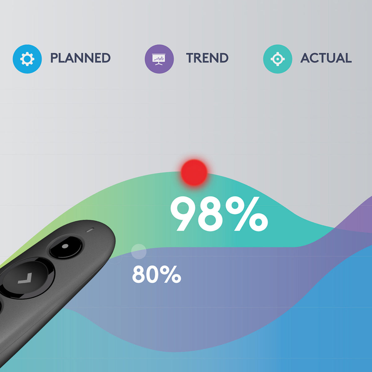 Logitech Laser Presentation Remote | R500s