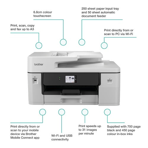 Brother MFC-J6760DW Spausdintuvas rašalinis spalvotas MFP A3 31 ppm USB Wi-Fi Ethernet LAN