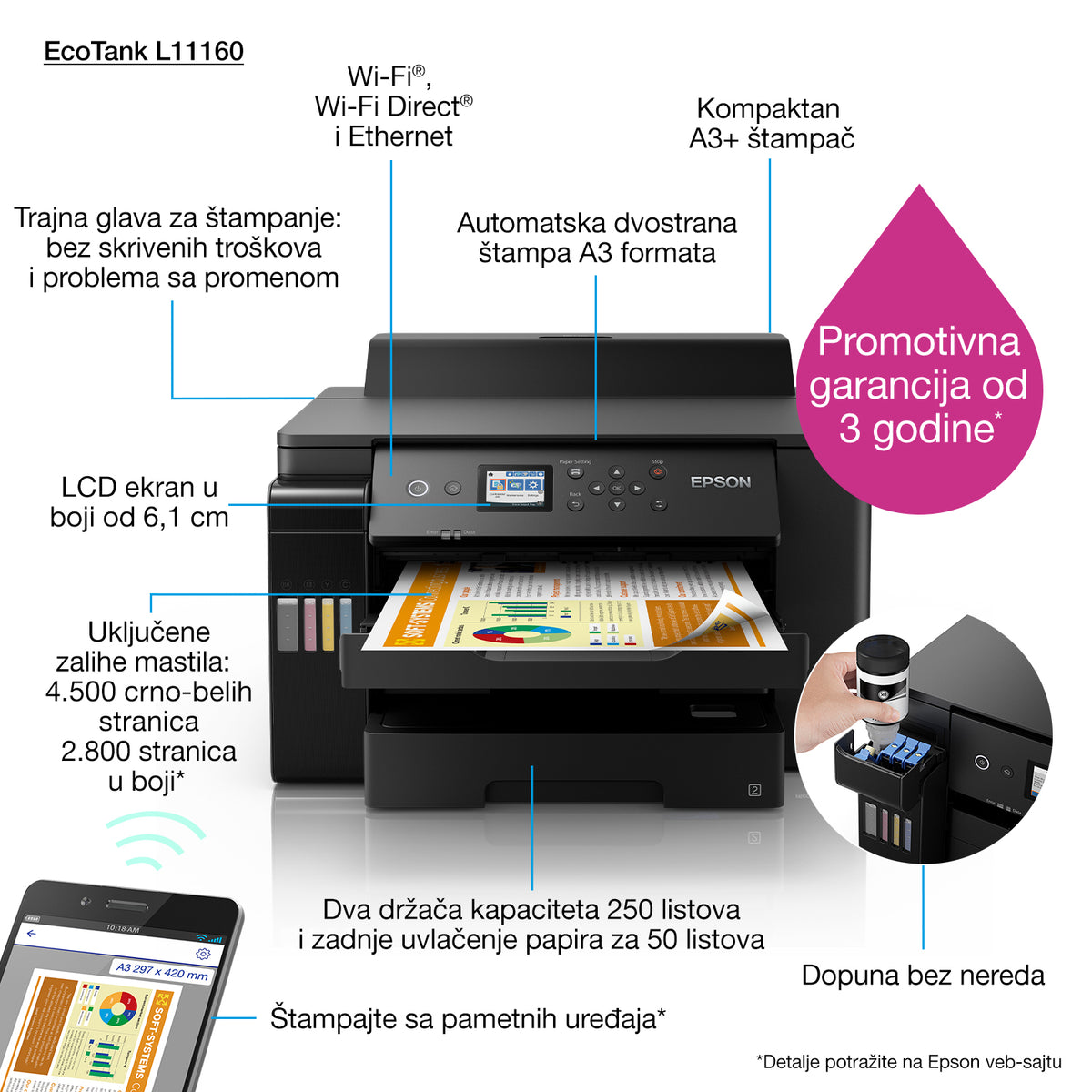 Epson EcoTank L11160 | Colour | Inkjet | Inkjet Photo Printers | Wi-Fi | Maximum ISO A-series paper size A3+ | Black