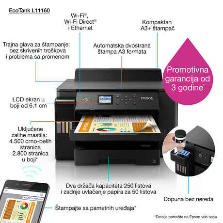 Epson EcoTank L11160 | Colour | Inkjet | Inkjet Photo Printers | Wi-Fi | Maximum ISO A-series paper size A3+ | Black