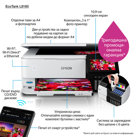 Epson | Wireless Photo Printer | EcoTank L8160 | Inkjet | Colour | Inkjet Multifunctional Printer | A4 | Wi-Fi | Grey