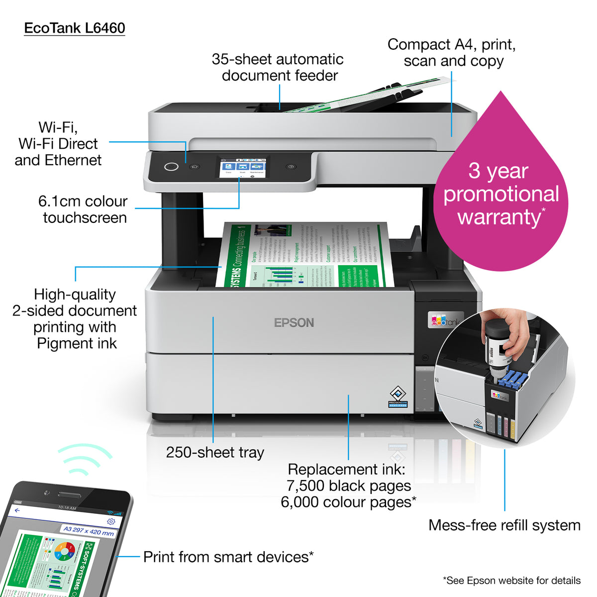 Epson | Multifunctional printer | EcoTank L6460 | Inkjet | Colour | 3-in-1 | Wi-Fi | Black and white