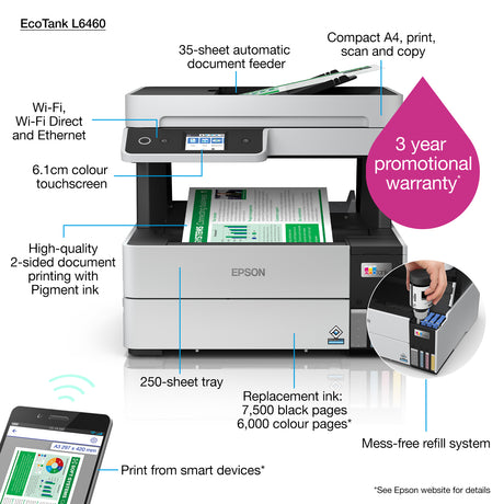 Epson | Multifunctional printer | EcoTank L6460 | Inkjet | Colour | 3-in-1 | Wi-Fi | Black and white