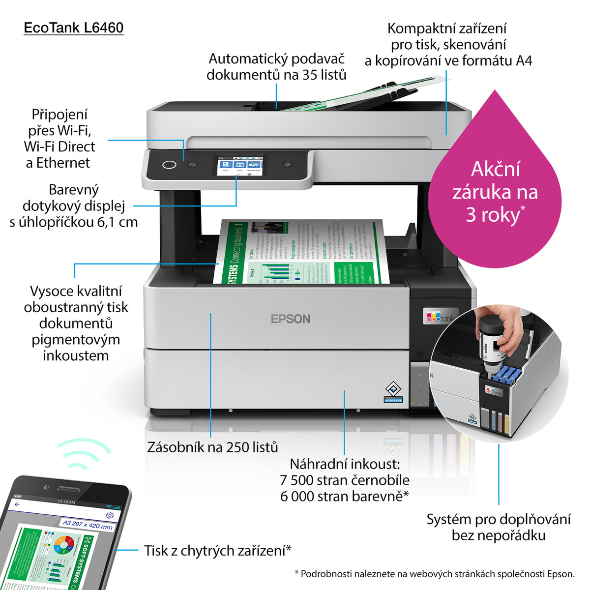 Epson | Multifunctional printer | EcoTank L6460 | Inkjet | Colour | 3-in-1 | Wi-Fi | Black and white