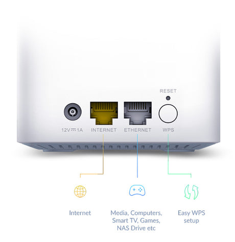 D-Link | EAGLE PRO AI AX1500 Mesh System | M15-3 (3-pack) | 802.11ax | 1200+300  Mbit/s | 10/100/1000 Mbit/s | Ethernet LAN (RJ-45) ports 1 | Mesh Support Yes | MU-MiMO Yes | No mobile broadband | Antenna type 2 x 2.4G WLAN Internal Antenna, 2 x 5G WLAN I