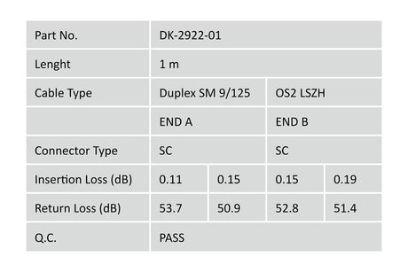 Digitus | Patch Cord | DK-2922-01