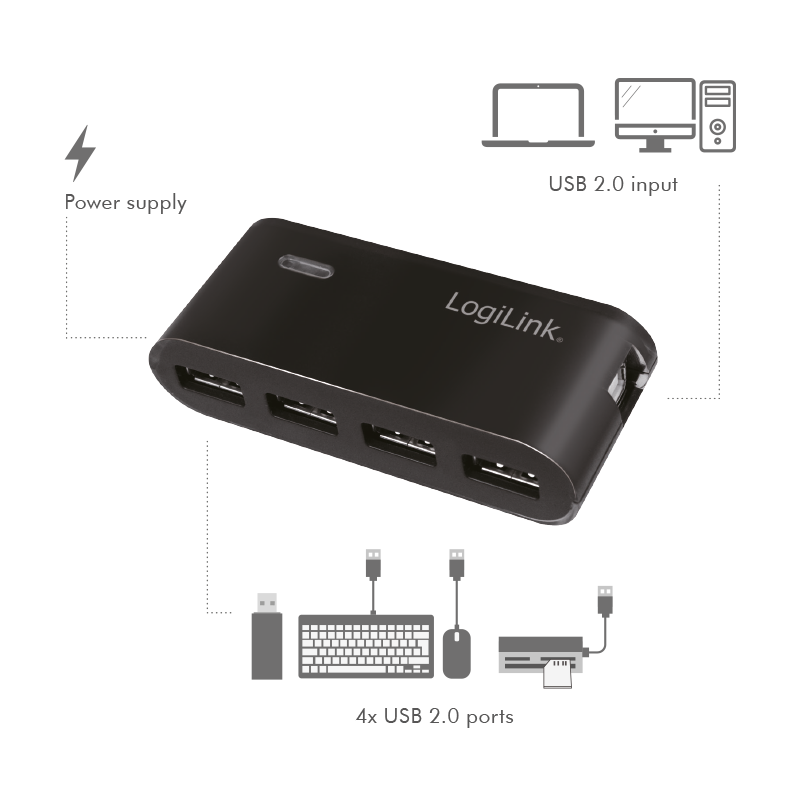 Logilink | USB 2.0 Hub-4 port whit power adapter