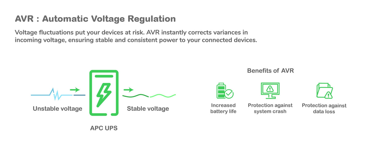 Schneider Electric APC Back-UPS, Tower, 6x IEC C13 sockets, AVR | BX1200MI | 1200 VA | 650 W | 230 V