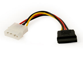 Cablexpert