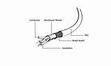 Cablexpert | CCP-USB2-AMBM-6 | USB-A to USB-B USB B