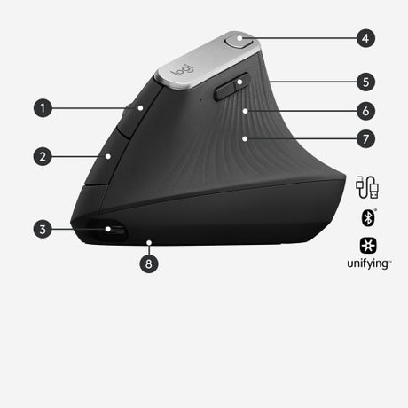 Logitech MX Vertical Ergonomiška belaidė pelė RF Wireless+Bluetooth, 4000 DPI, Graphite