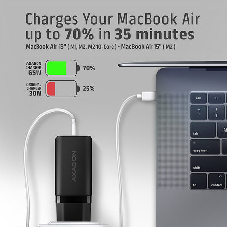 AXAGON GaN wallcharger 3x port (USB-A + 2x USB-C), 65W | ACU-DPQ65