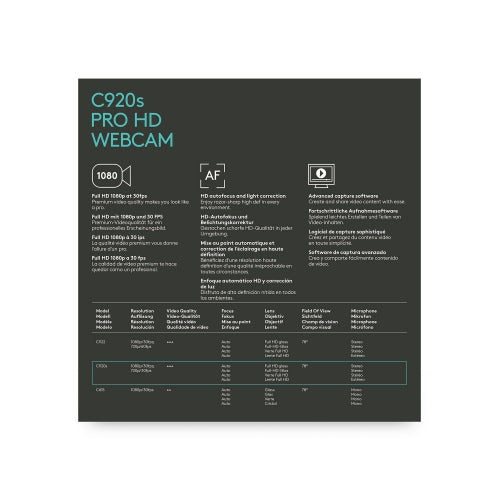 Logitech C920s PRO HD Internetinė kamera FHD 1920x1080, USB-A, Juoda