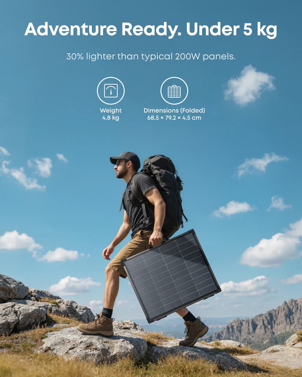 200 | Anker Solix | SOLIX PS200 | Bifacial Portable Solar Panel