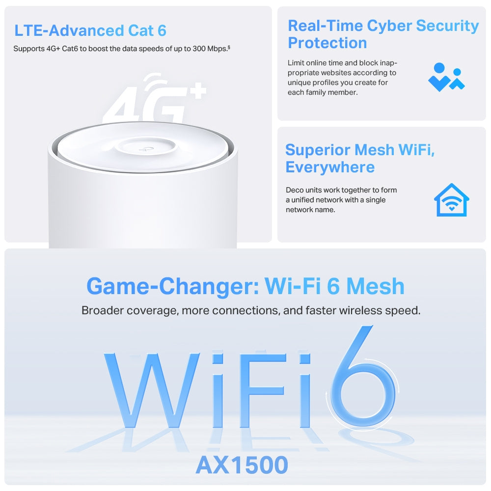 TP-LINK Deco X10-4G(1-pack) 4G+ AX1500 Whole Home Mesh Wi-Fi 6 Router | TP-LINK | 4G+ AX1500 Whole Home Mesh Wi-Fi 6 Router | Deco X10-4G (1-pack) | 802.11ax | 1201 Mbit/s | Mesh Support No | MU-MiMO No | No mobile broadband