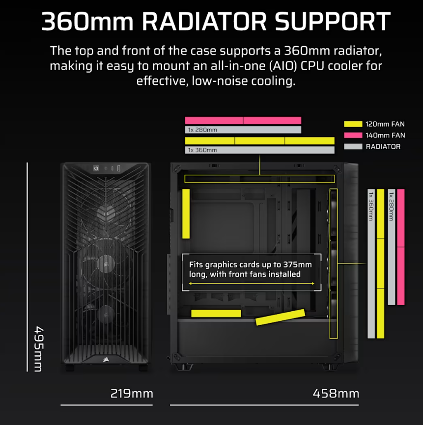 Corsair PC Case | 3200D RS | Mid-Tower | Smoke