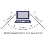 Targus Privacy Screen 22"W (16:10) | Transparent