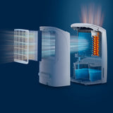 Philips | HEPA NanoProtect Original Replacement Filter | FY1120/00