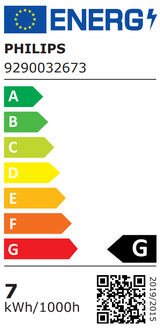 Philips Smart WiFi Filament Clear ST64 470Lm RGB | E27 | 6.3 W | RGB light | Bluetooth, Wi-Fi