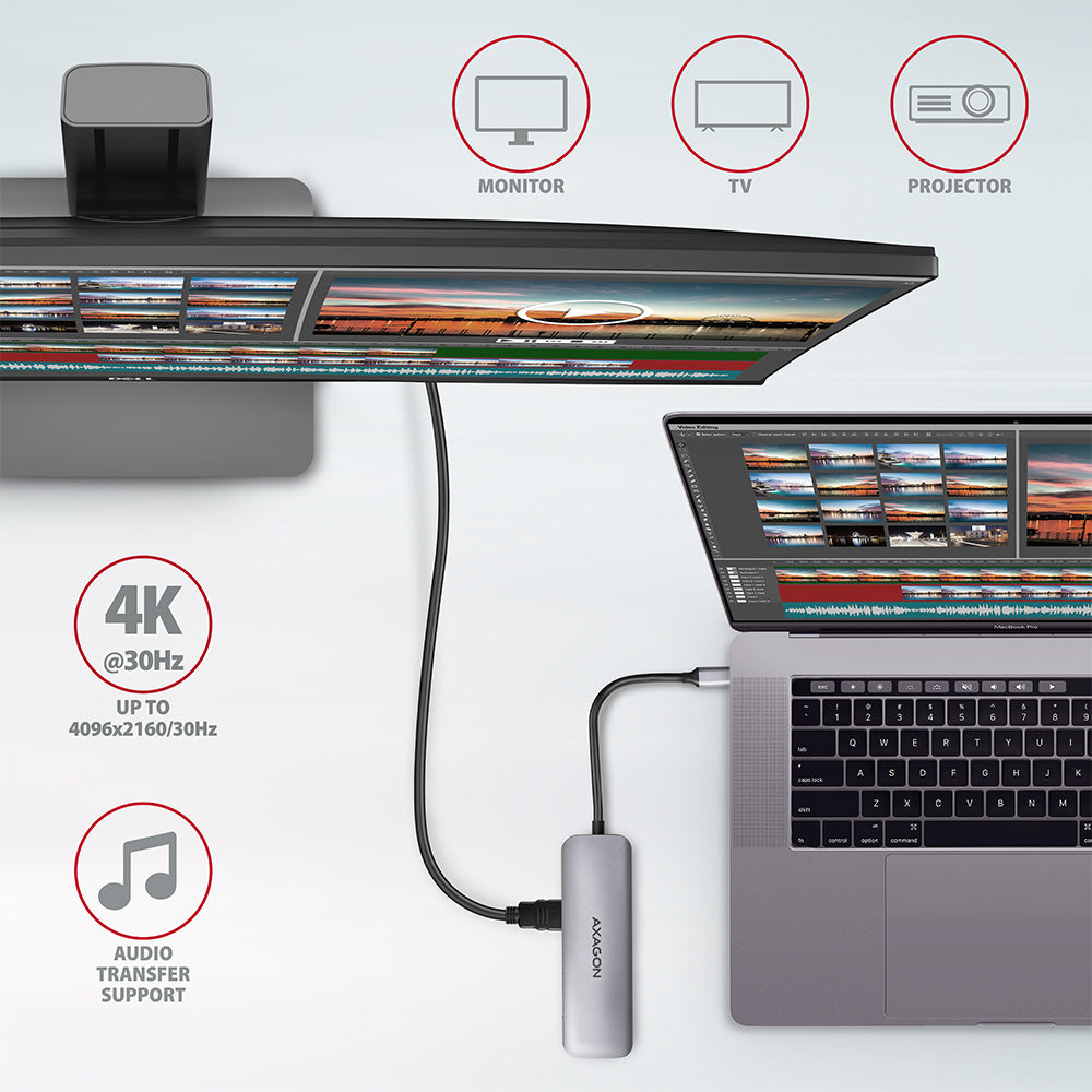 AXAGON SuperSpeed USB-C COMBO 5in1 Hub | HMC-5