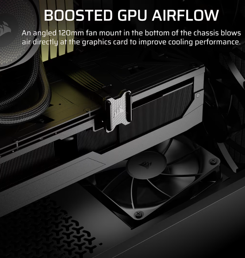 Corsair PC Case | 3200D RS | Mid-Tower | Smoke