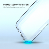 Fixed Story AntiUV | Back cover | Xiaomi | 17 | TPU | Clear