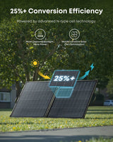 200 | Anker Solix | SOLIX PS200 | Bifacial Portable Solar Panel