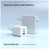 Fixed Mini 2x USB-C and USB GaN Charger 65W