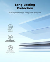 200 | Anker Solix | SOLIX PS200 | Bifacial Portable Solar Panel