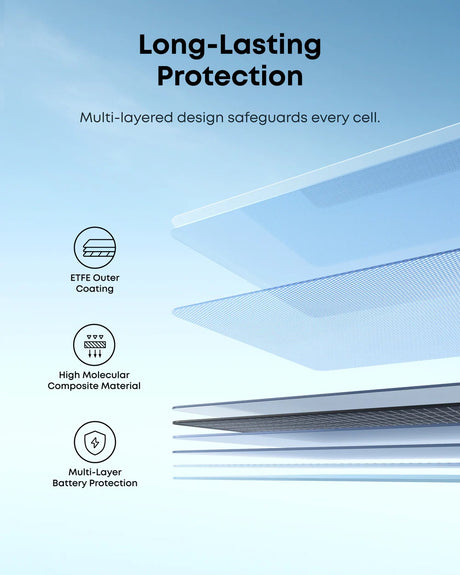 200 | Anker Solix | SOLIX PS200 | Bifacial Portable Solar Panel
