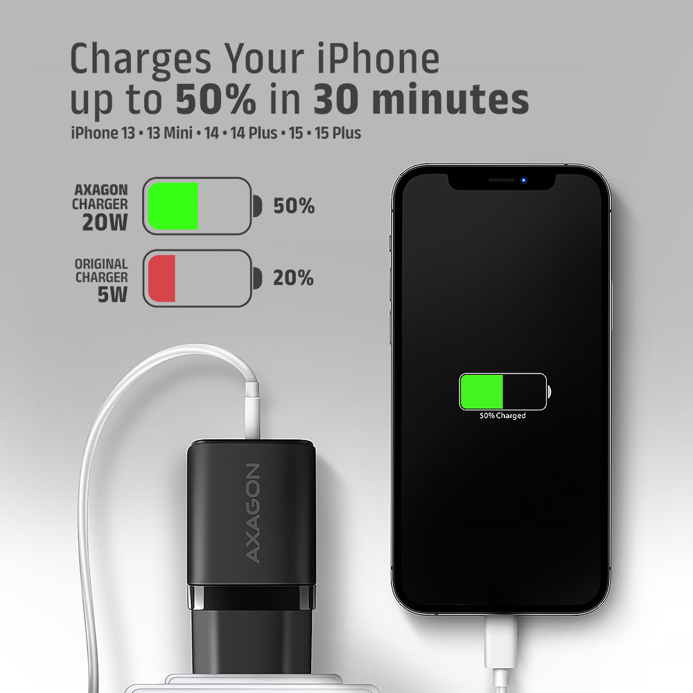 AXAGON Wallcharger 1x port USB-C, PD3.0/PPS/QC4+/AFC/FCP/Apple, 20W | ACU-PD20