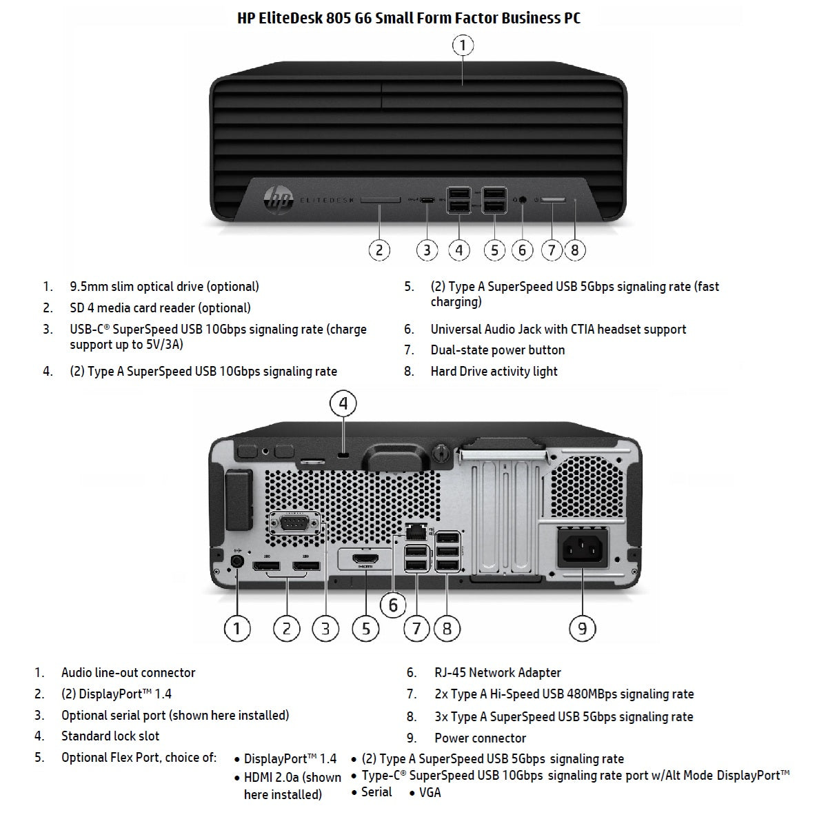 HP Renewed Grade A | EliteDesk 805 G6 SFF | AMD Ryzen 5 PRO | 4650G | 16 GB | SSD | 256 GB | AMD Radeon Graphics | Windows 11 Pro