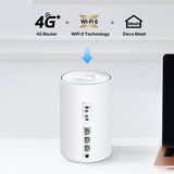 TP-LINK Deco X10-4G(1-pack) 4G+ AX1500 Whole Home Mesh Wi-Fi 6 Router | TP-LINK | 4G+ AX1500 Whole Home Mesh Wi-Fi 6 Router | Deco X10-4G (1-pack) | 802.11ax | 1201 Mbit/s | Mesh Support No | MU-MiMO No | No mobile broadband