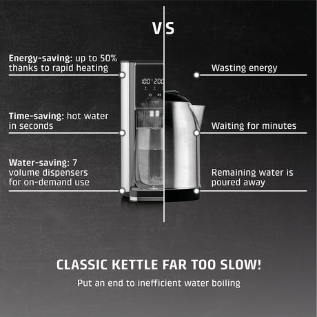 Caso | Turbo hot water dispenser | HW 620 | Water Dispenser | 2600 W | 2.5 L | Plastic/Stainless Steel | Black/Stainless Steel