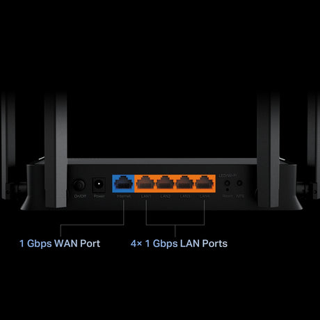TP-LINK Archer BE220 | BE3600 Dual-Band Wi-Fi 7 Router | 802.11be | 10/100/1000 Mbit/s | Mesh Support No | MU-MiMO No | Antenna type External | No mobile broadband